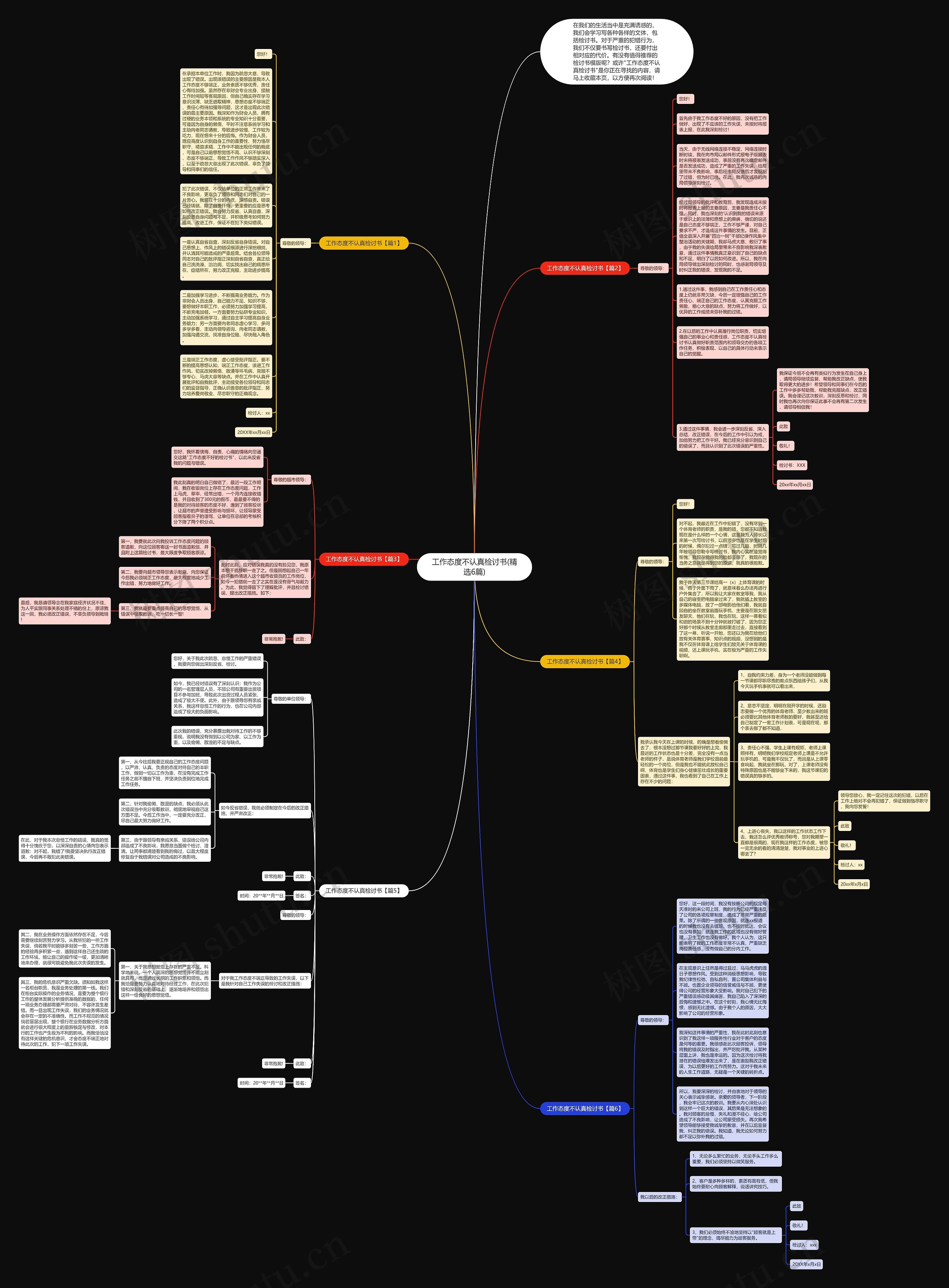 工作态度不认真检讨书(精选6篇)思维导图