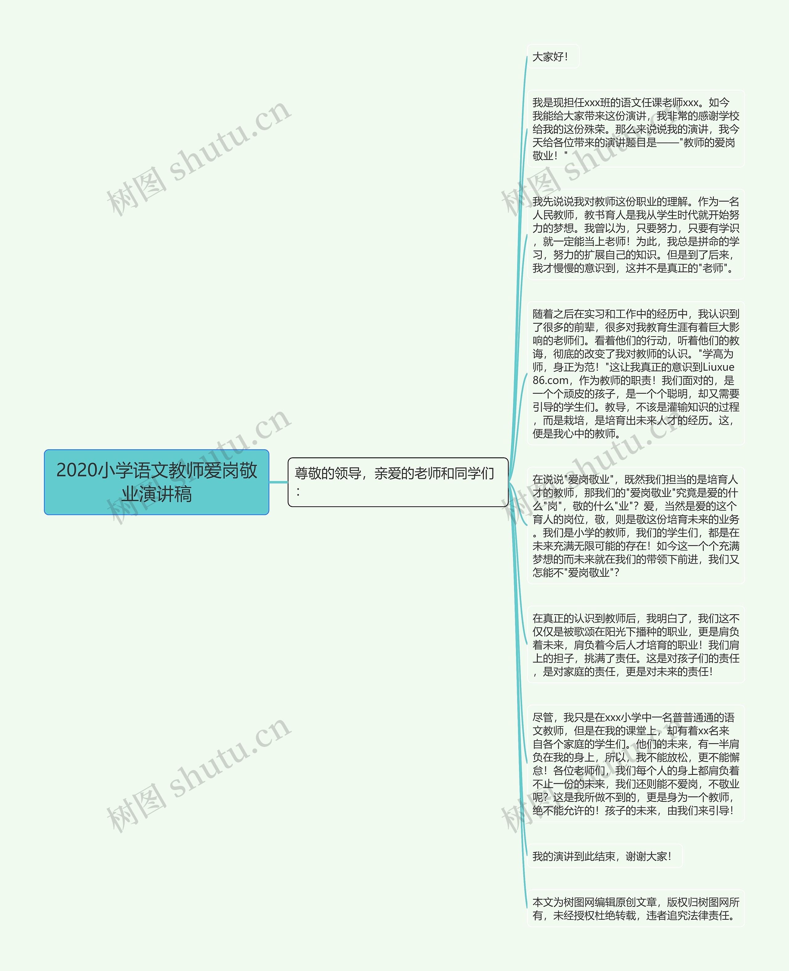 2020小学语文教师爱岗敬业演讲稿