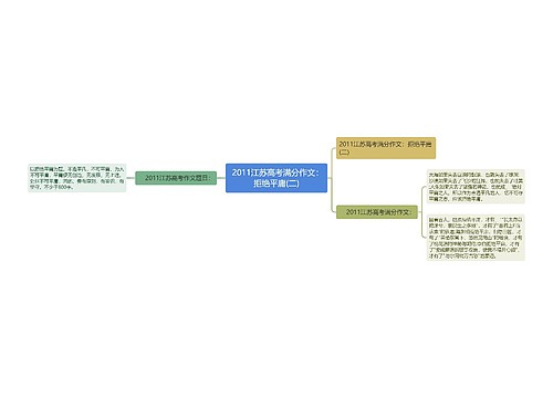  2011江苏高考满分作文：拒绝平庸(二)