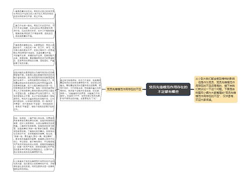 党员先锋模范作用存在的不足都有哪些