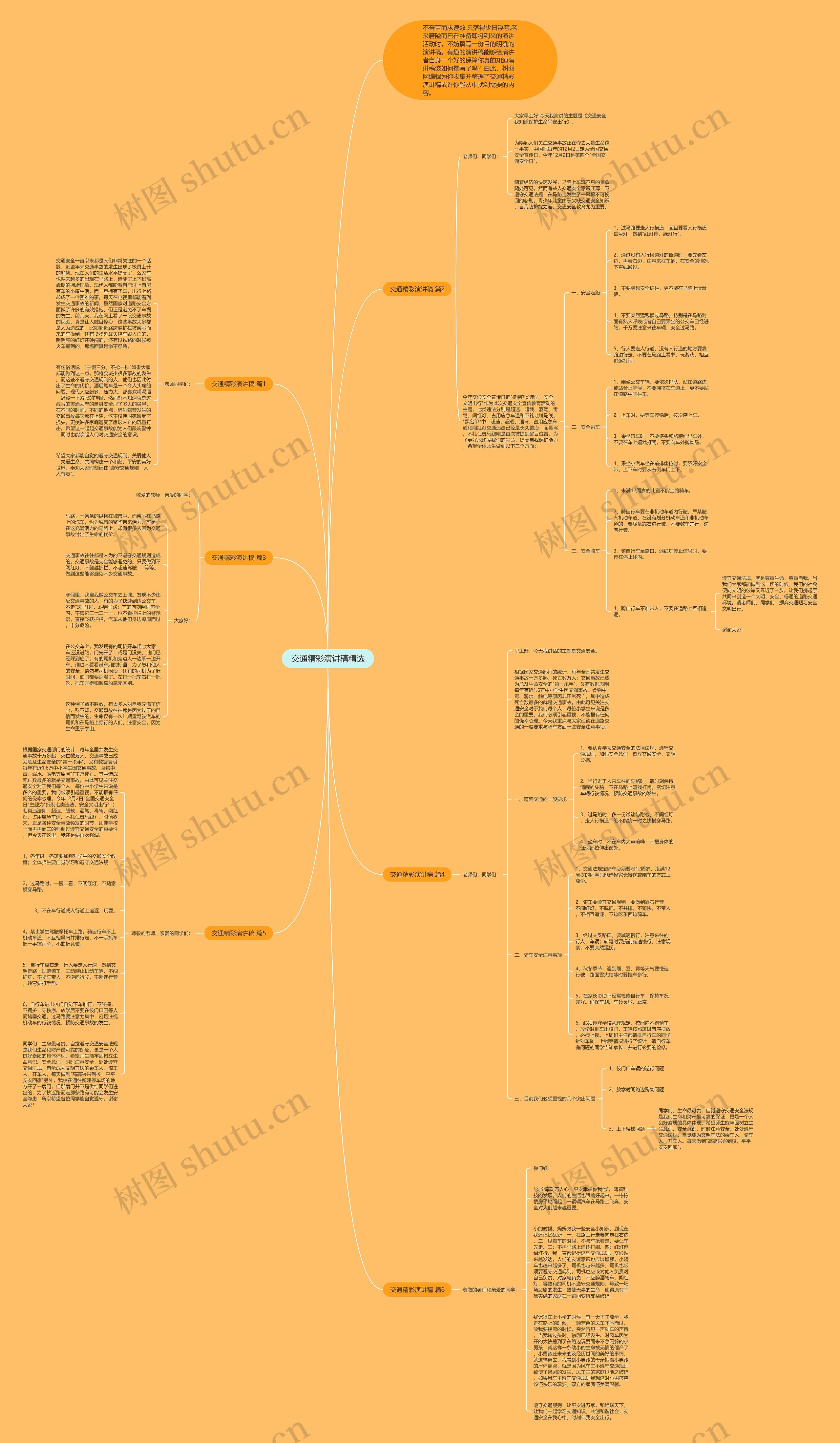 交通精彩演讲稿精选思维导图