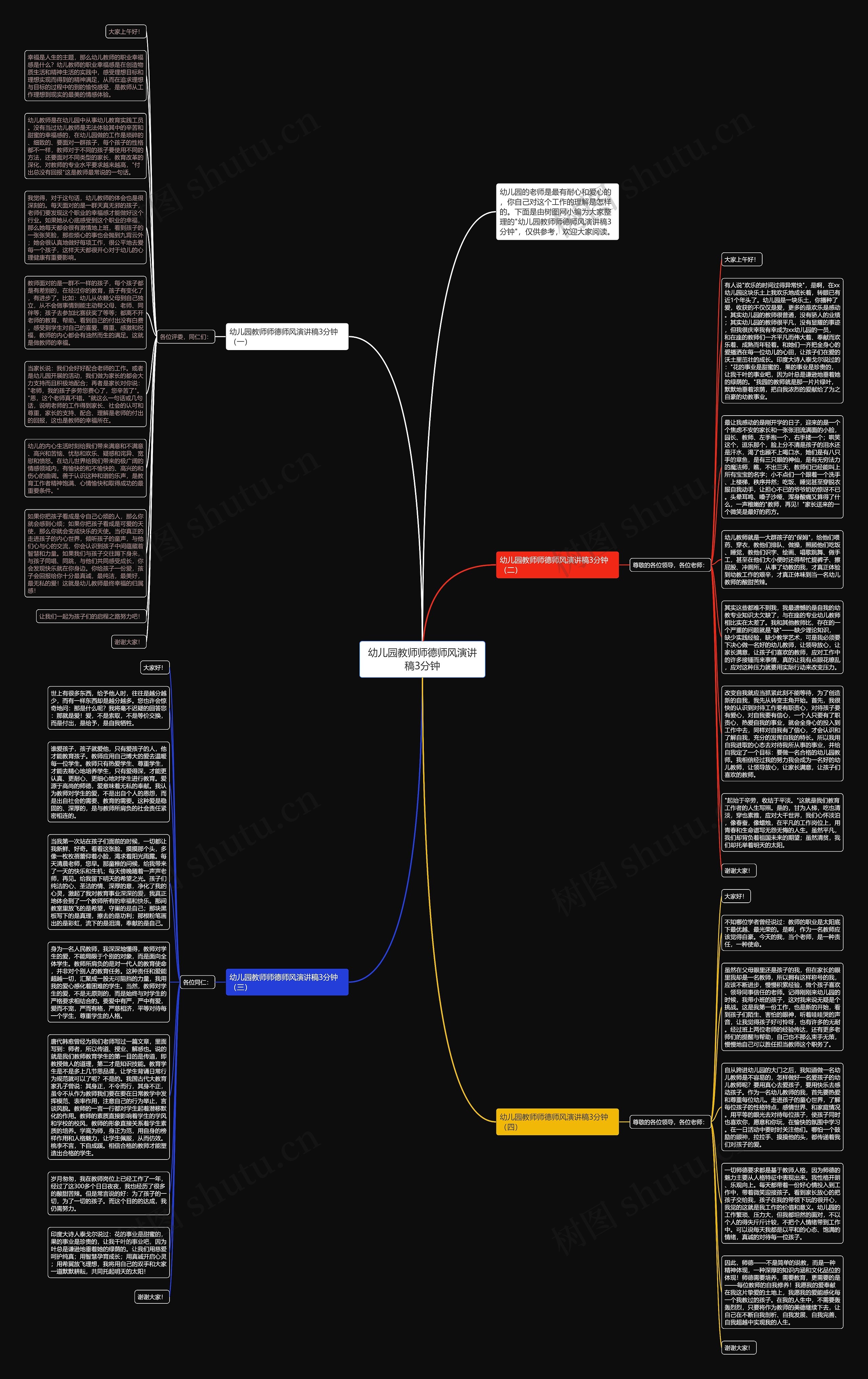 幼儿园教师师德师风演讲稿3分钟思维导图