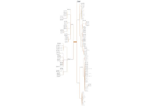 2019年护理部工作计划