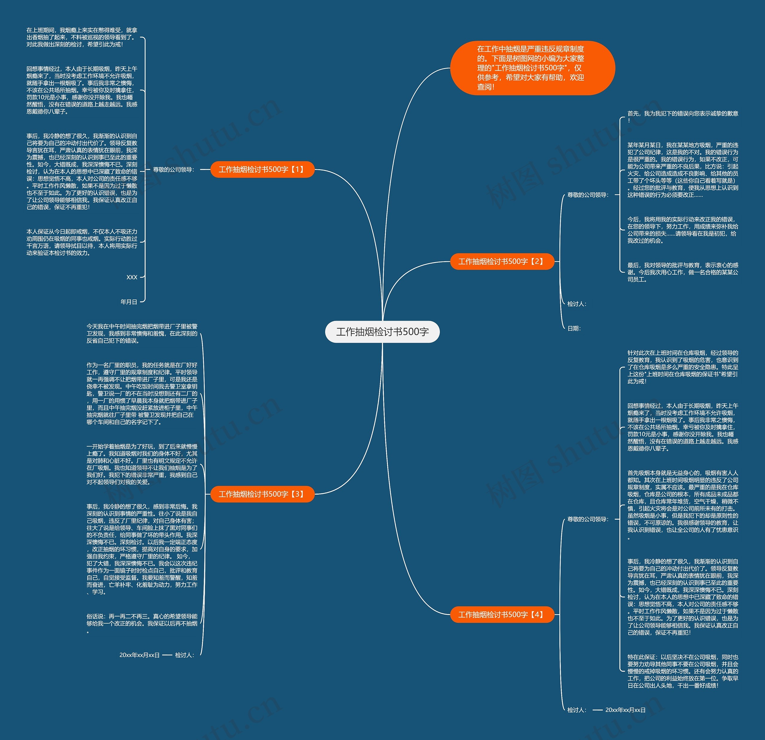 工作抽烟检讨书500字思维导图