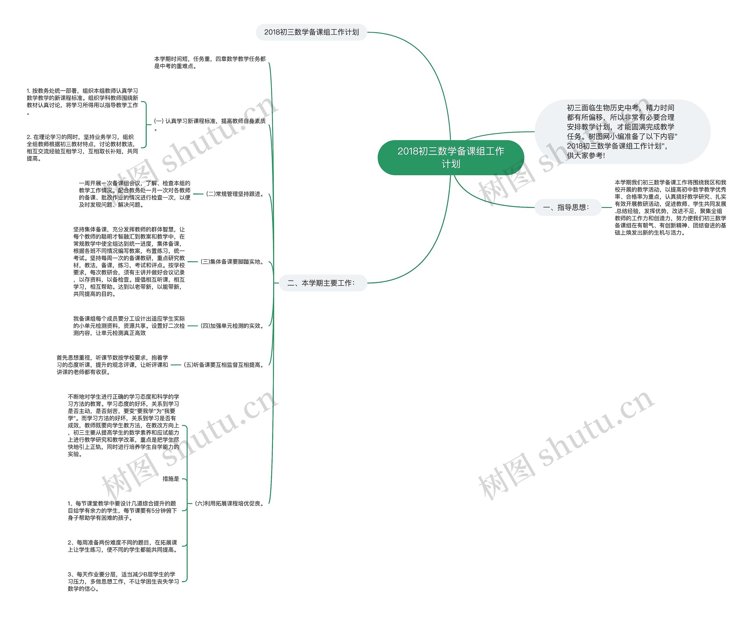 2018初三数学备课组工作计划 2018初三数学备课组工作计划