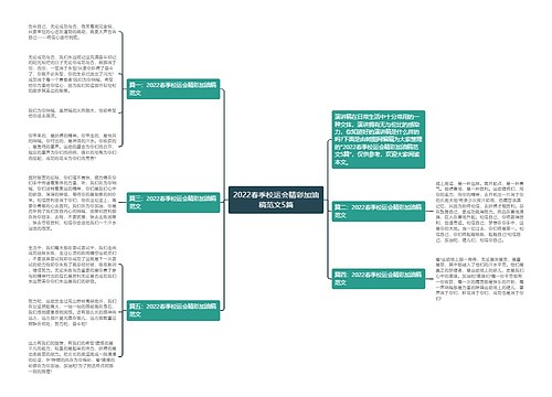 2022春季校运会精彩加油稿范文5篇