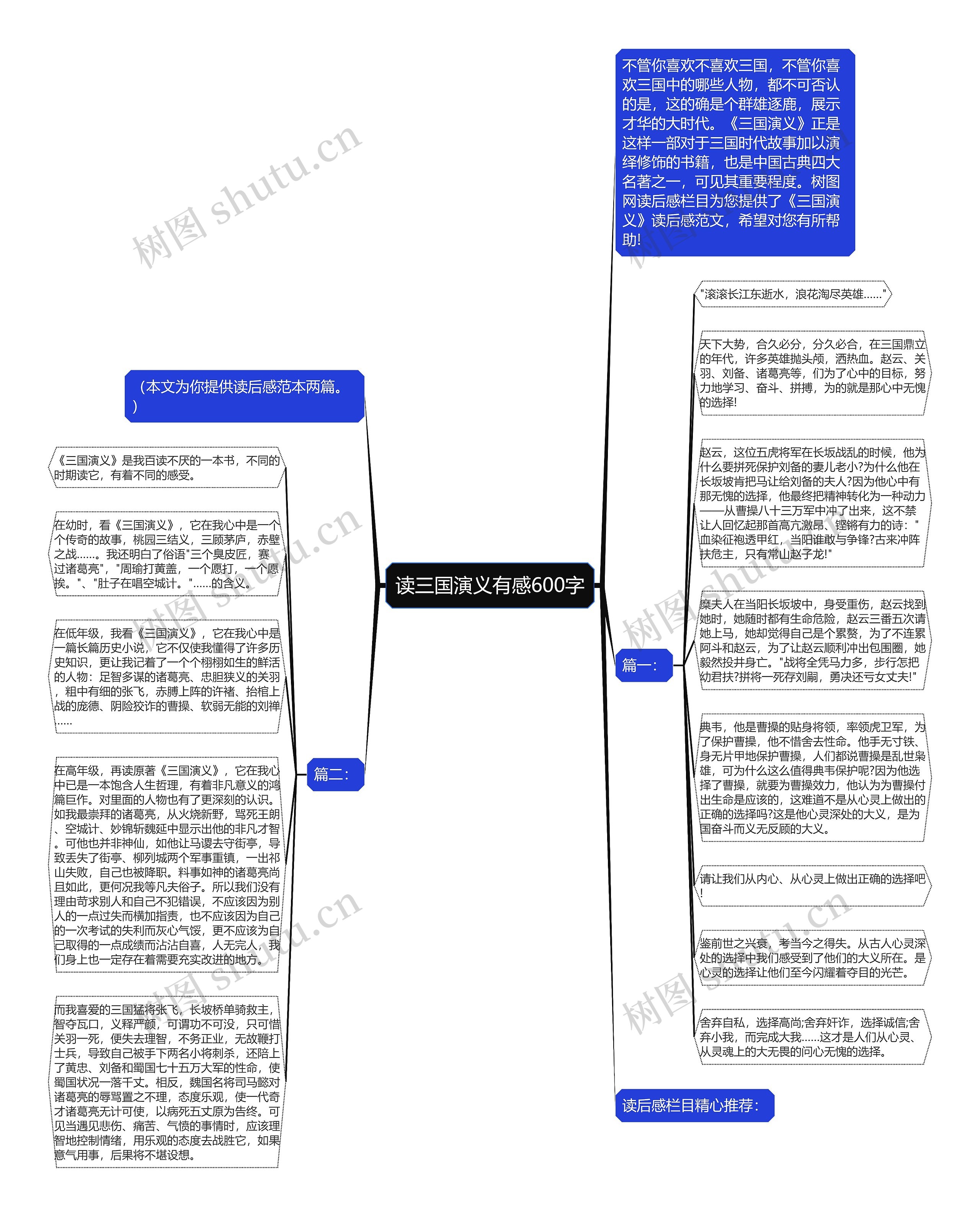 读三国演义有感600字