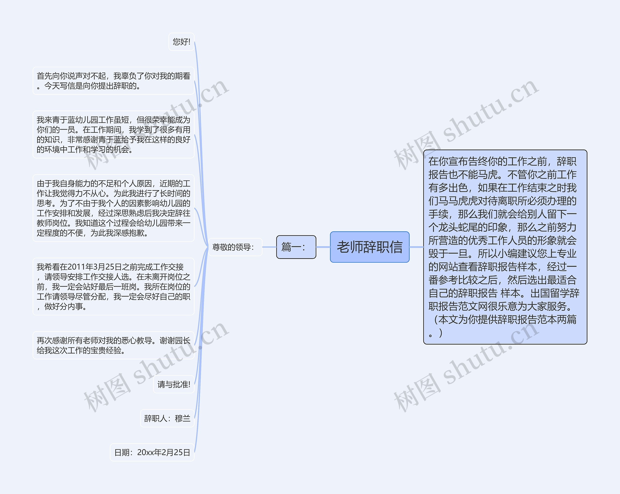 老师辞职信思维导图