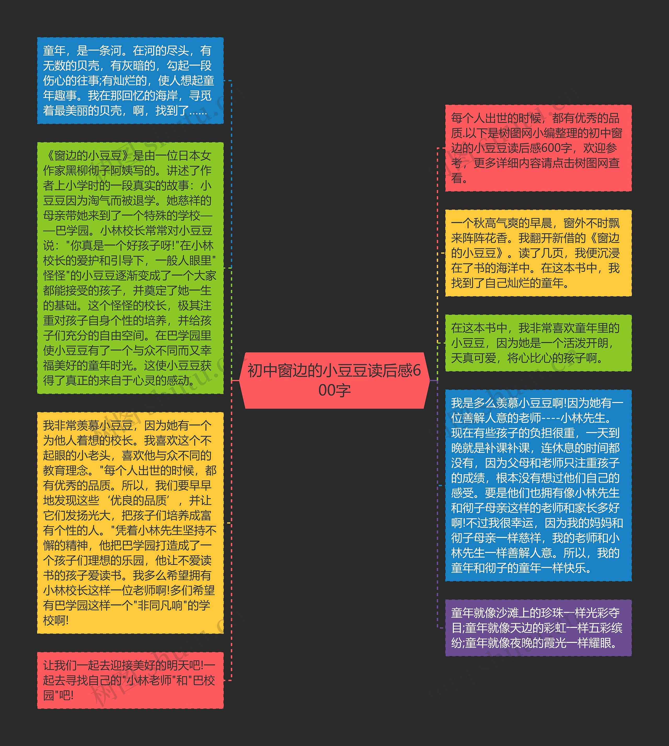 初中窗边的小豆豆读后感600字