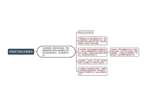 村党员干部公开承诺书