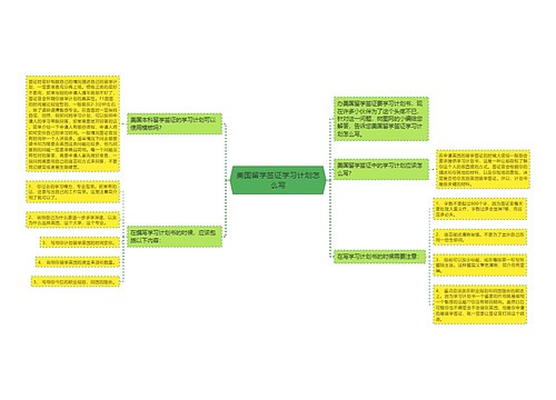 美国留学签证学习计划怎么写