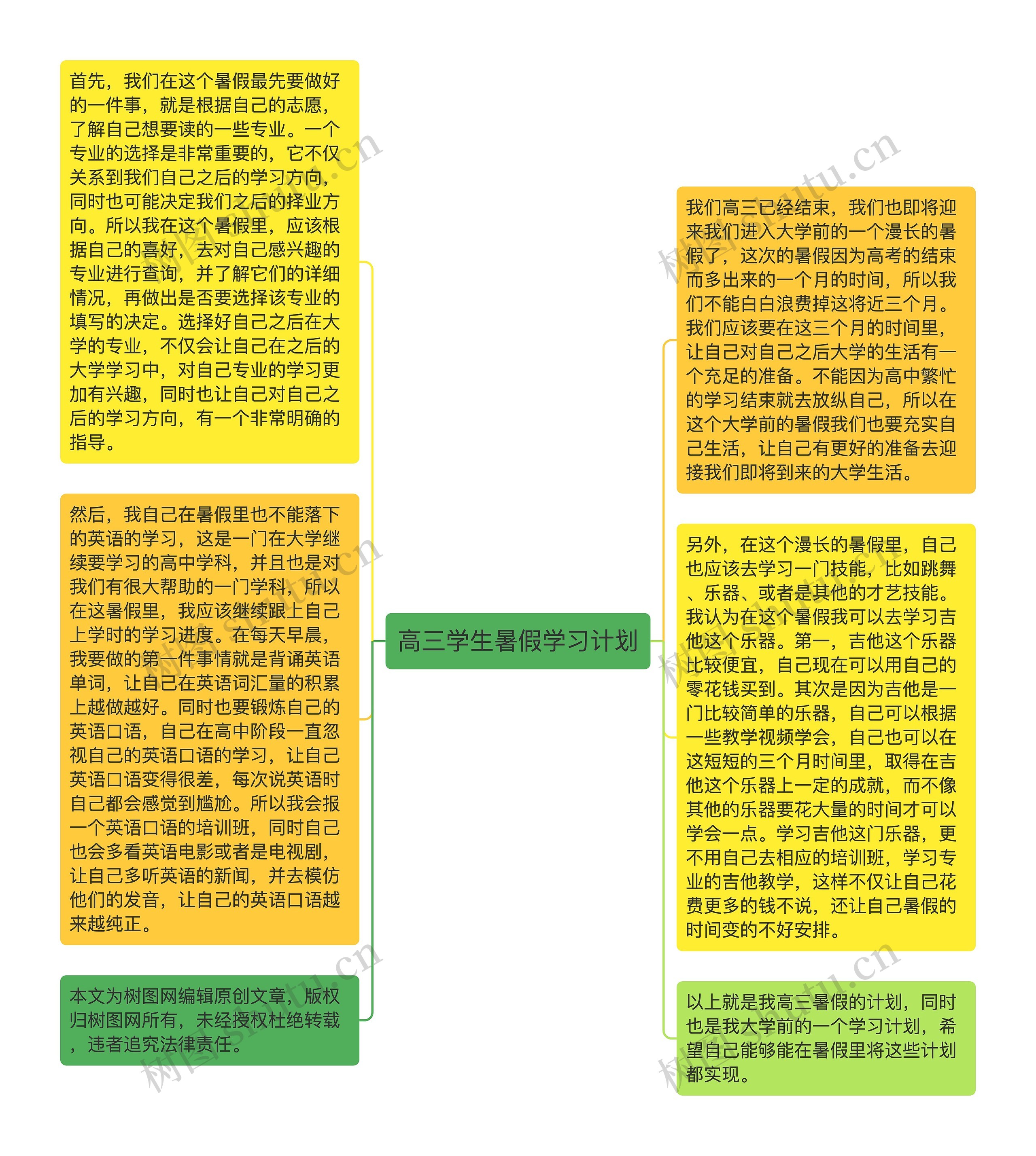 高三学生暑假学习计划