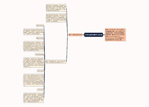 中学生新学期学习计划