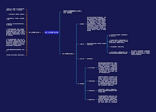 初二化学复习计划