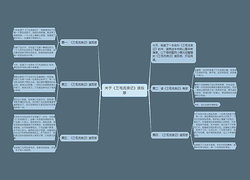 关于《三毛流浪记》读后感