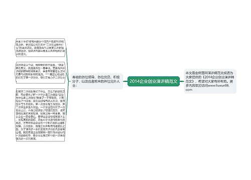 2014企业创业演讲稿范文