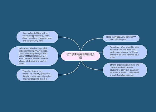 初二学生用英语做自我介绍