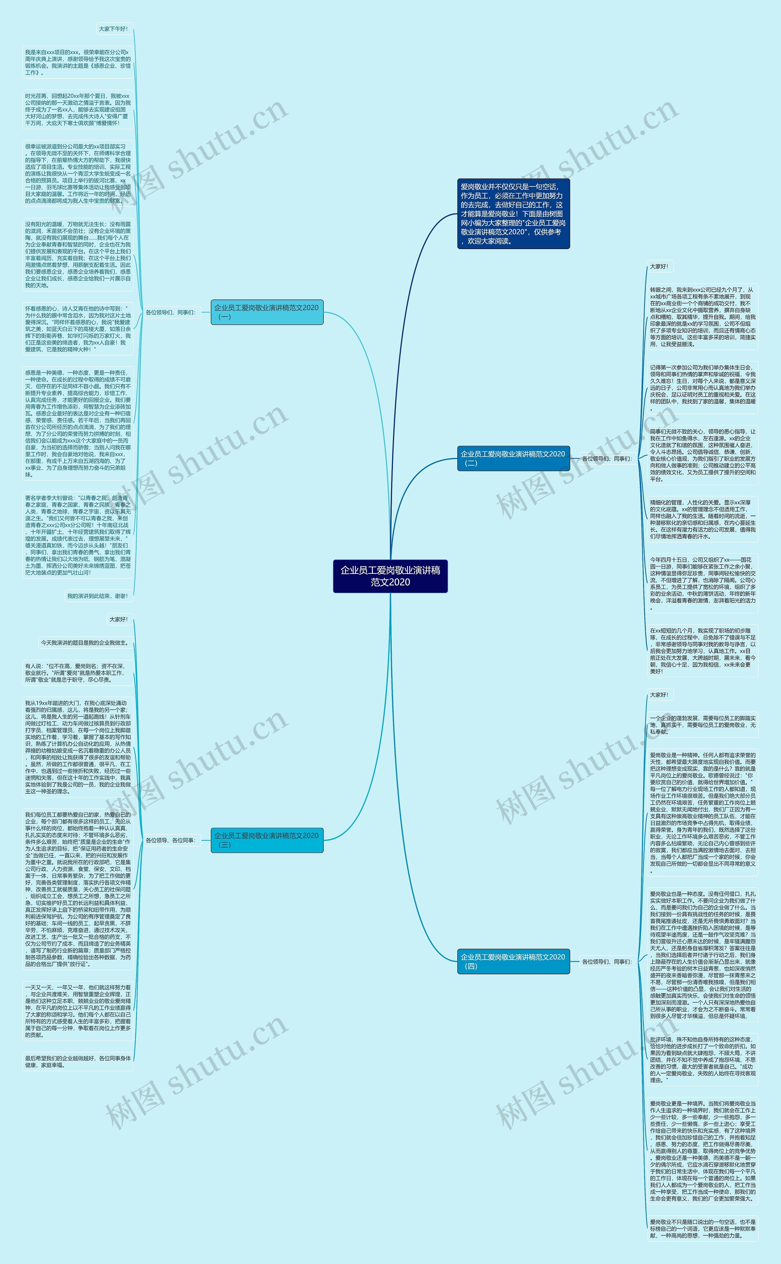 企业员工爱岗敬业演讲稿范文2020思维导图
