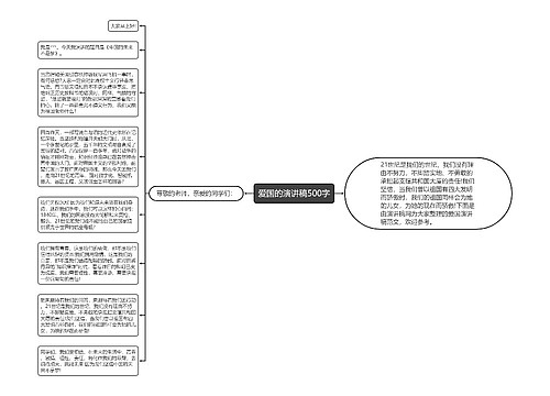 爱国的演讲稿500字