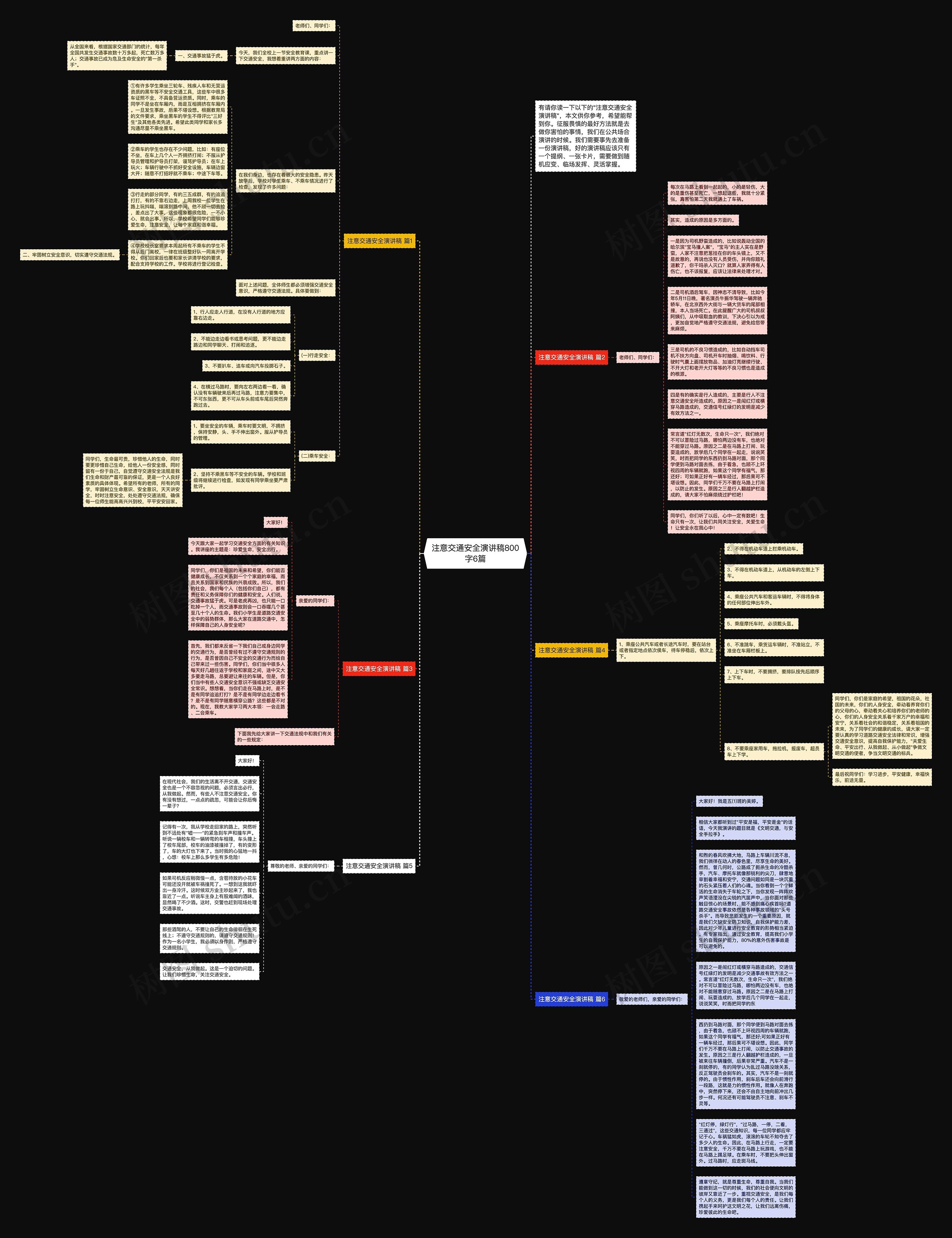 注意交通安全演讲稿800字6篇思维导图