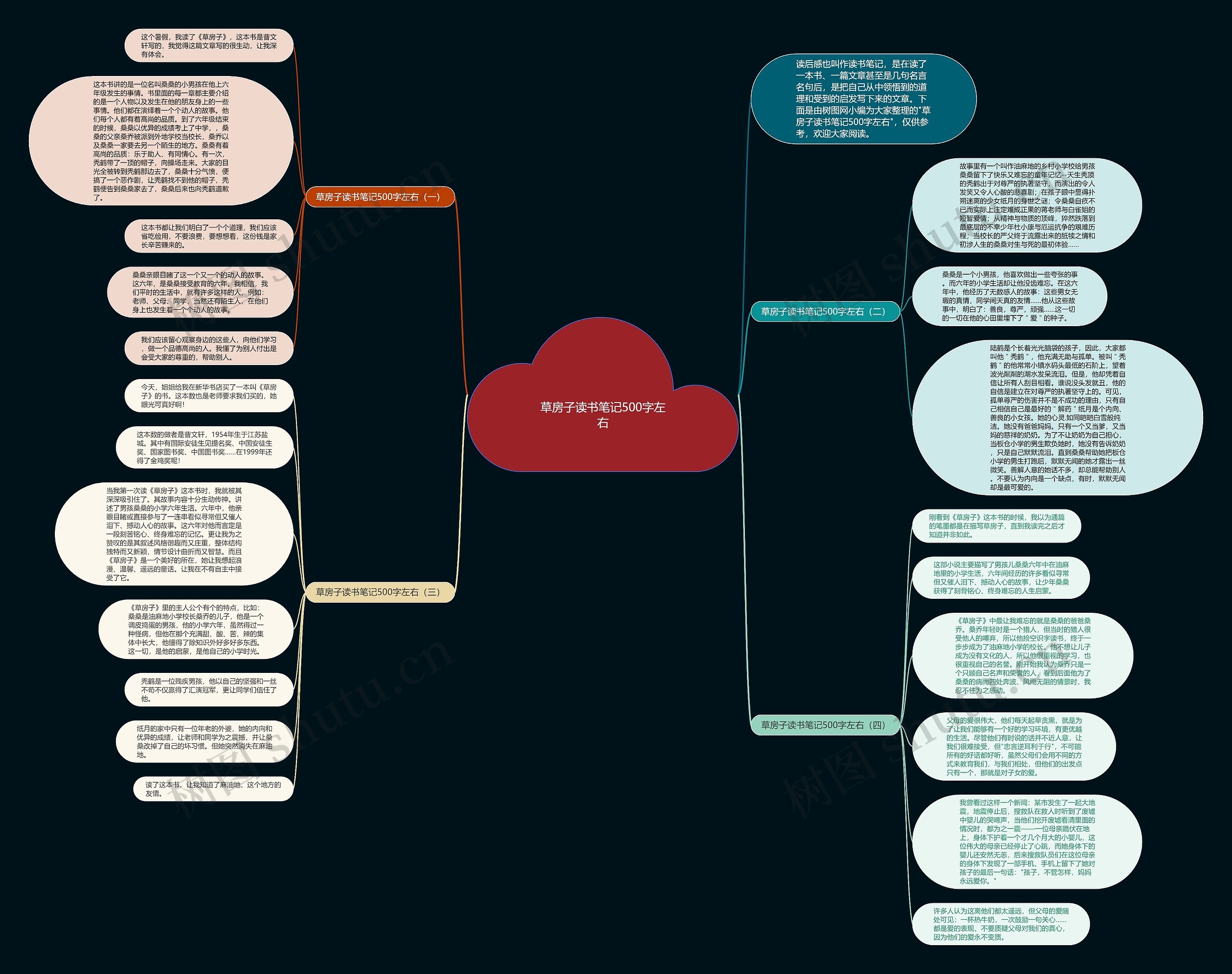 草房子读书笔记500字左右思维导图