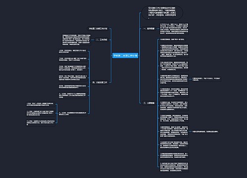 学校第二支部工作计划