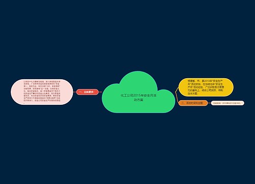 化工公司2015年安全月活动方案
