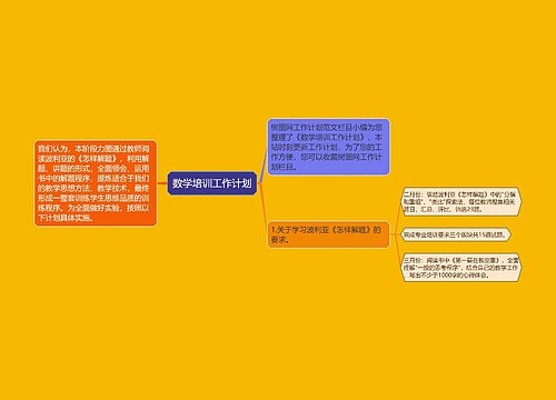 数学培训工作计划 数学培训工作计划