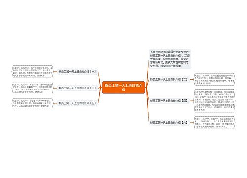 新员工第一天上班自我介绍