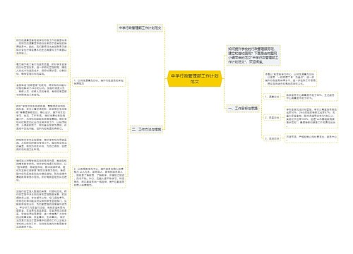 中学行政管理部工作计划范文