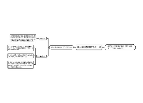 初一英语备课组工作计划