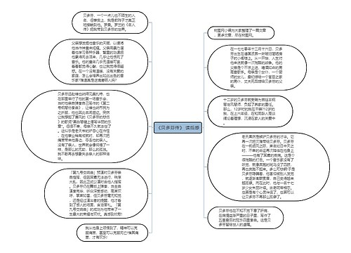 《贝多芬传》 读后感