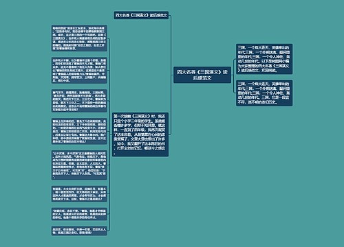 四大名著《三国演义》读后感范文