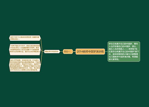 2014教师中国梦演讲稿