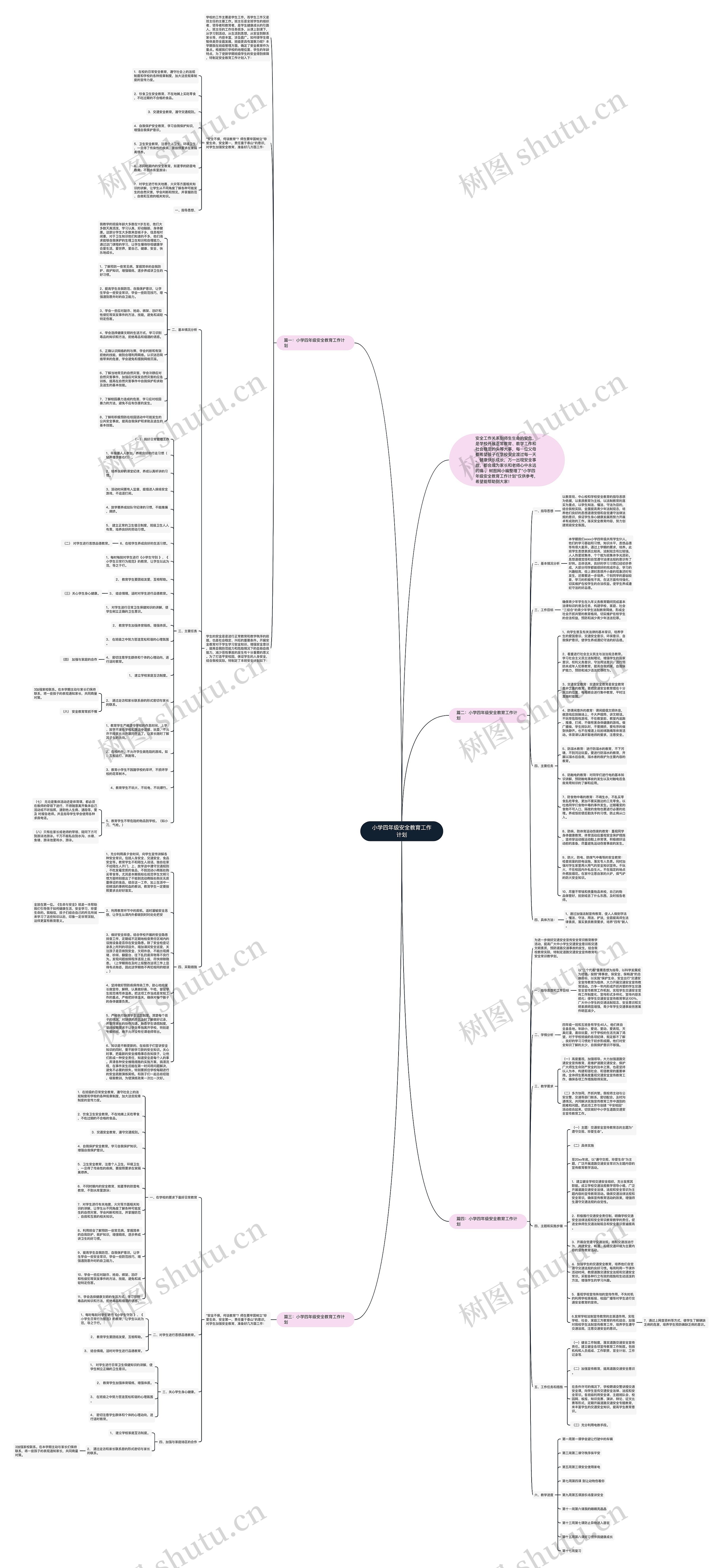 小学四年级安全教育工作计划思维导图