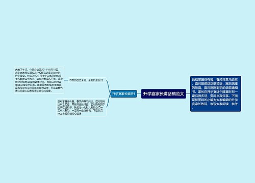 升学宴家长讲话稿范文