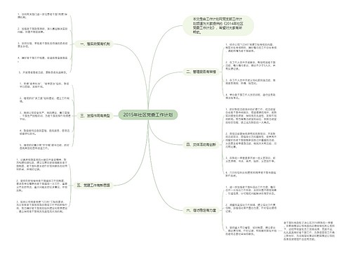 2015年社区党委工作计划