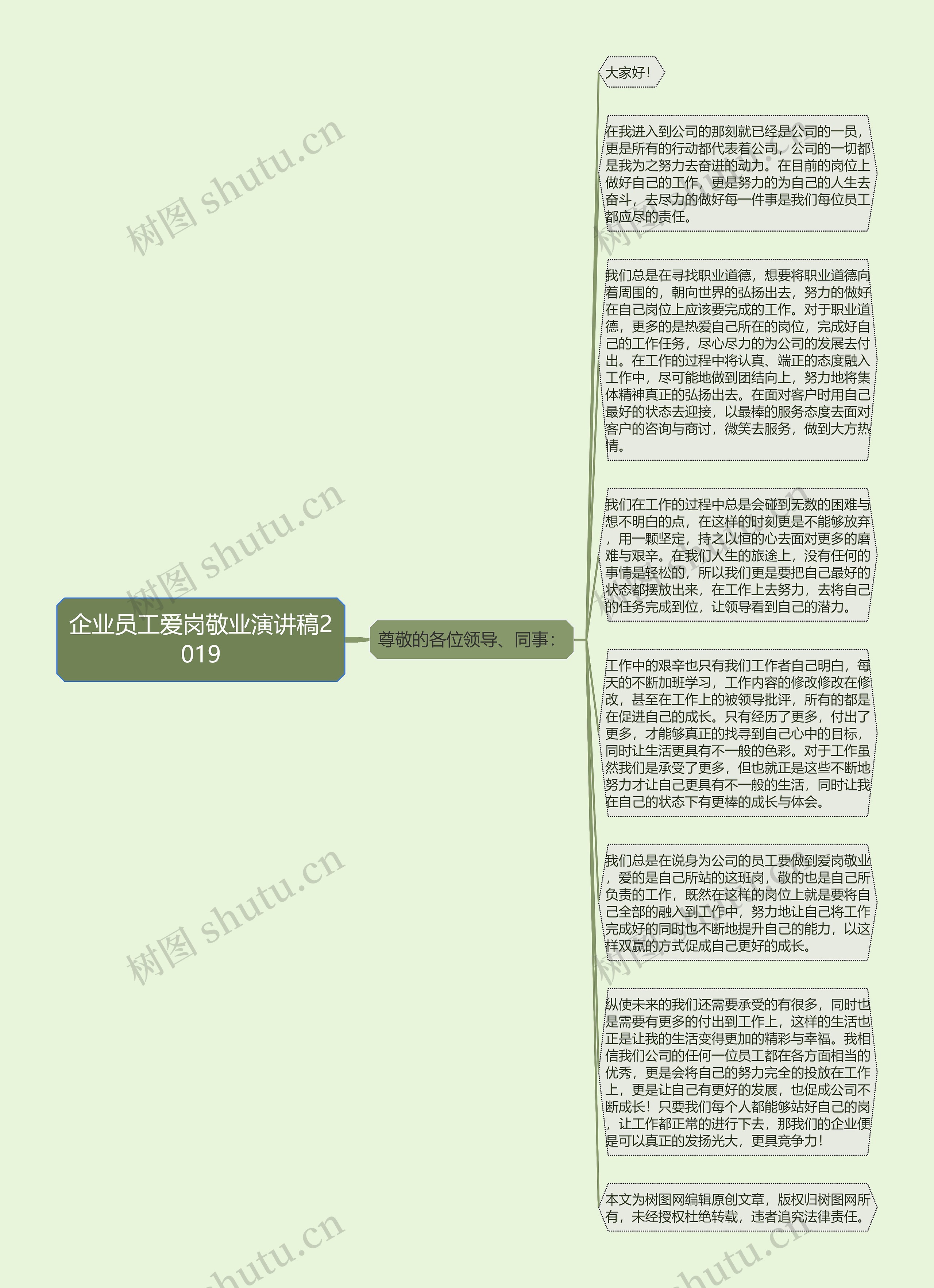 企业员工爱岗敬业演讲稿2019思维导图