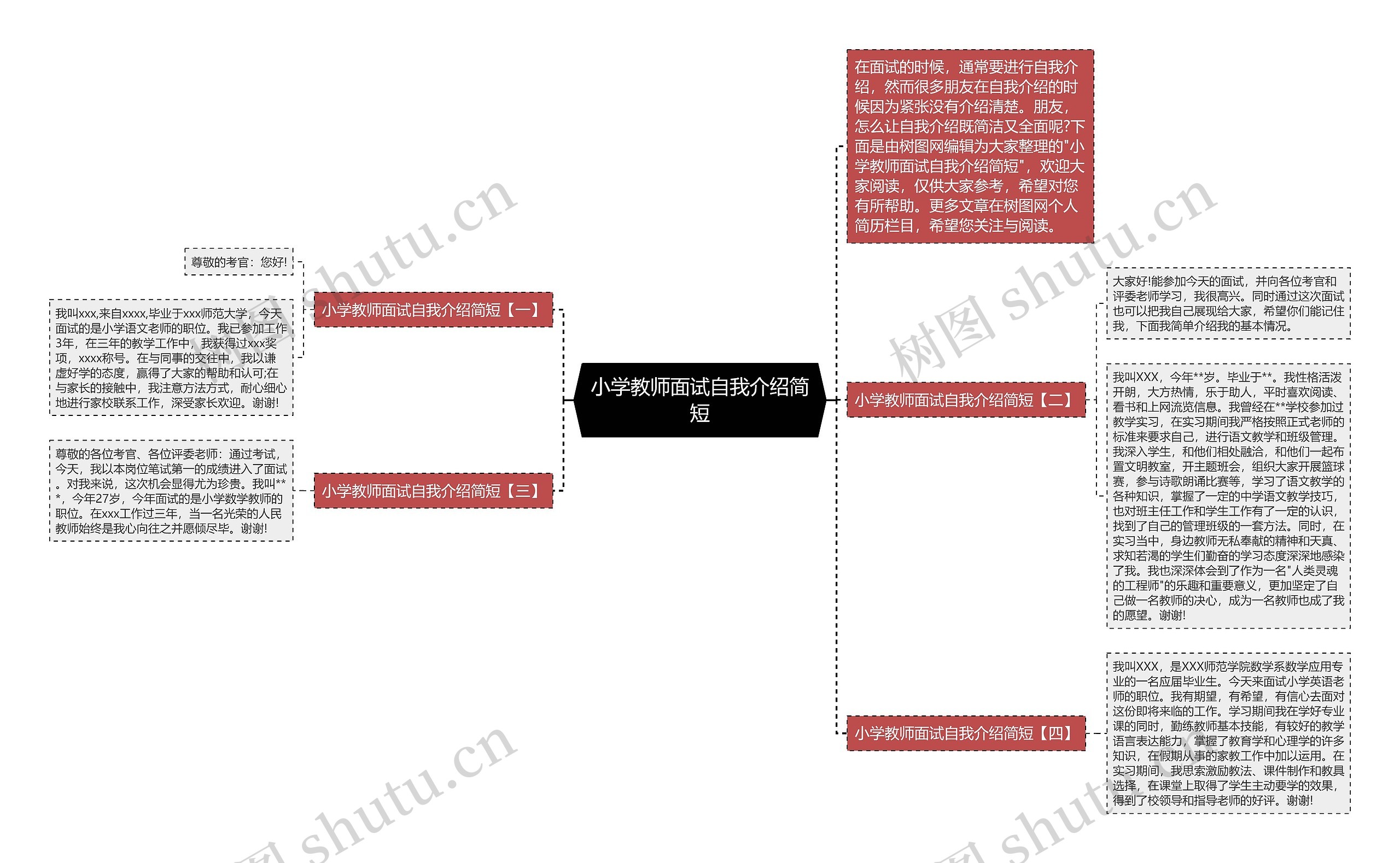 小学教师面试自我介绍简短