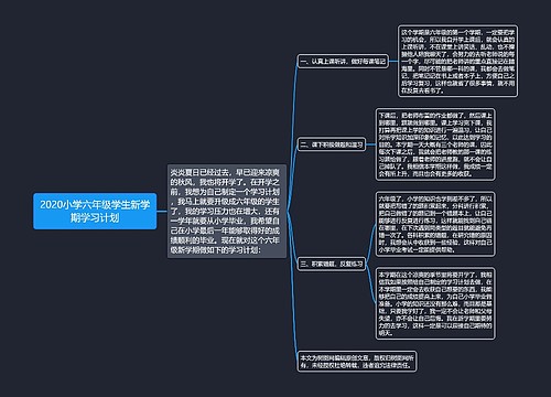 2020小学六年级学生新学期学习计划