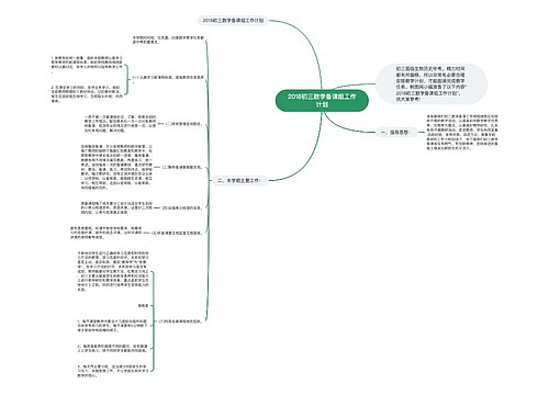 2018初三数学备课组工作计划思维导图