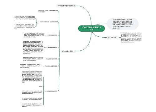2018初三数学备课组工作计划 2018初三数学备课组工作计划