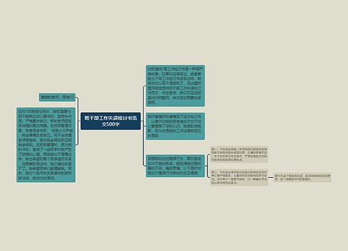 班干部工作失误检讨书范文500字