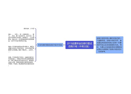 2013应届毕业生银行面试自我介绍（中英文版）