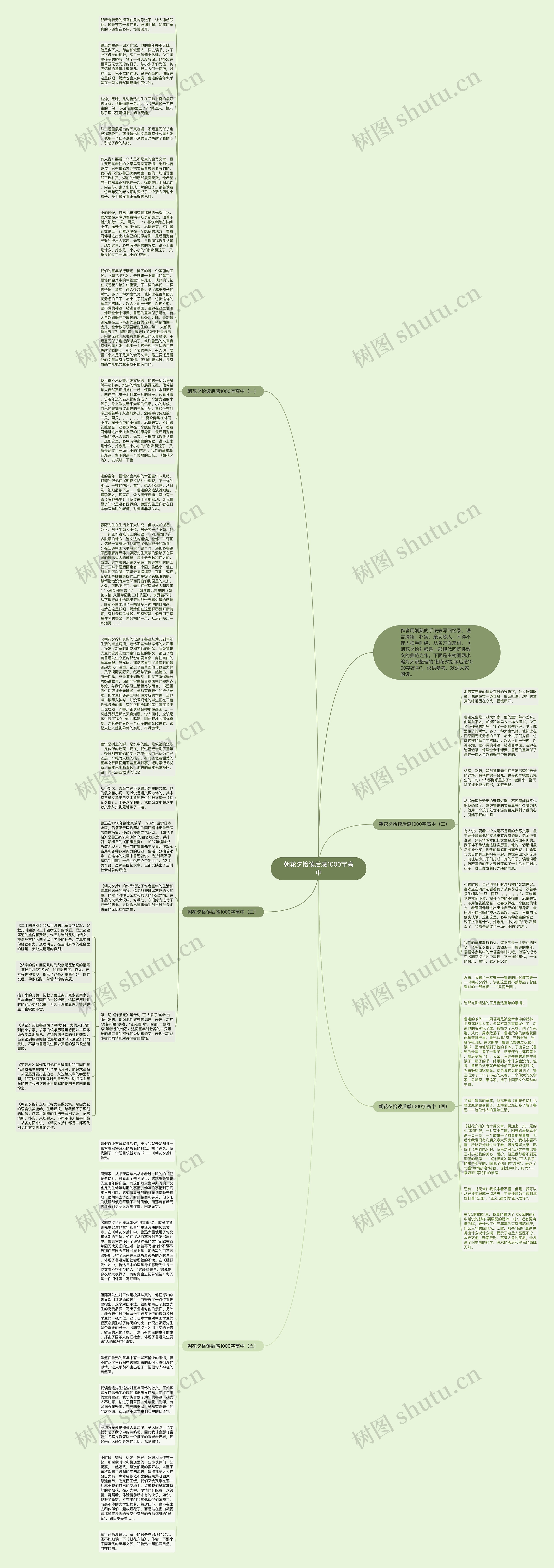 朝花夕拾读后感1000字高中思维导图