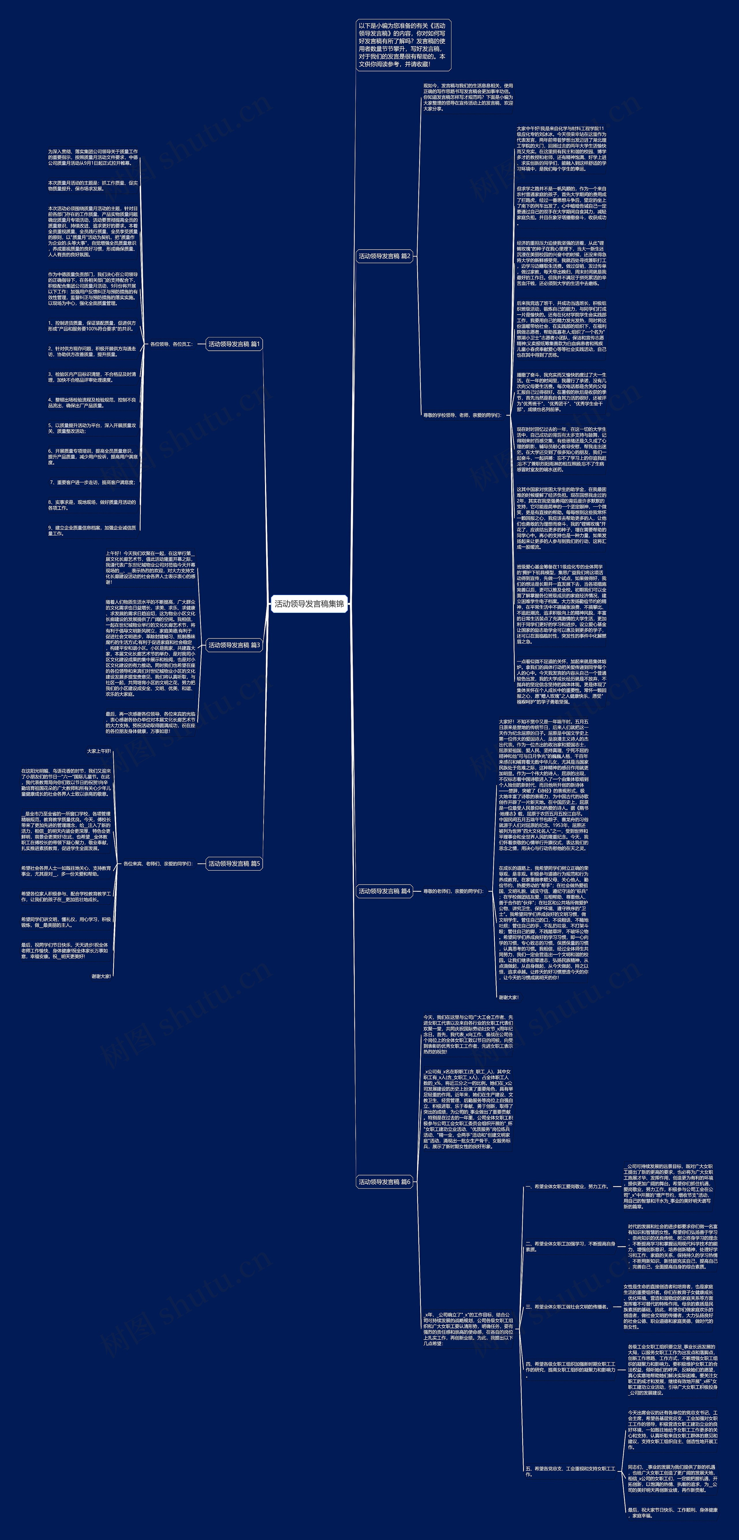 活动领导发言稿集锦思维导图