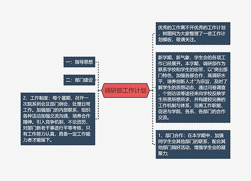 调研部工作计划