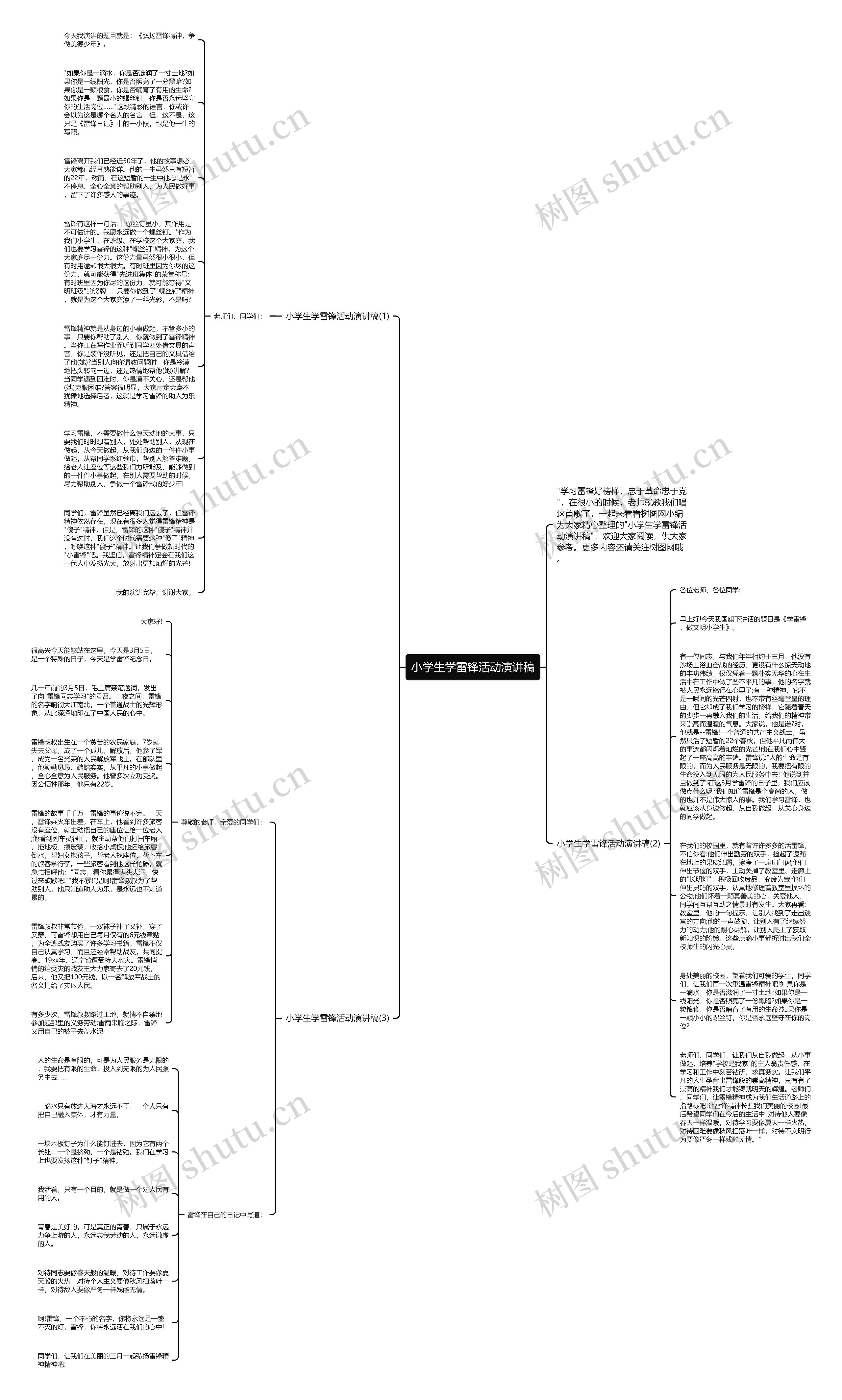 小学生学雷锋活动演讲稿思维导图