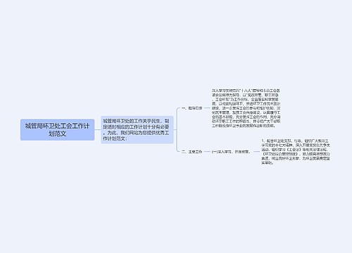 城管局环卫处工会工作计划范文