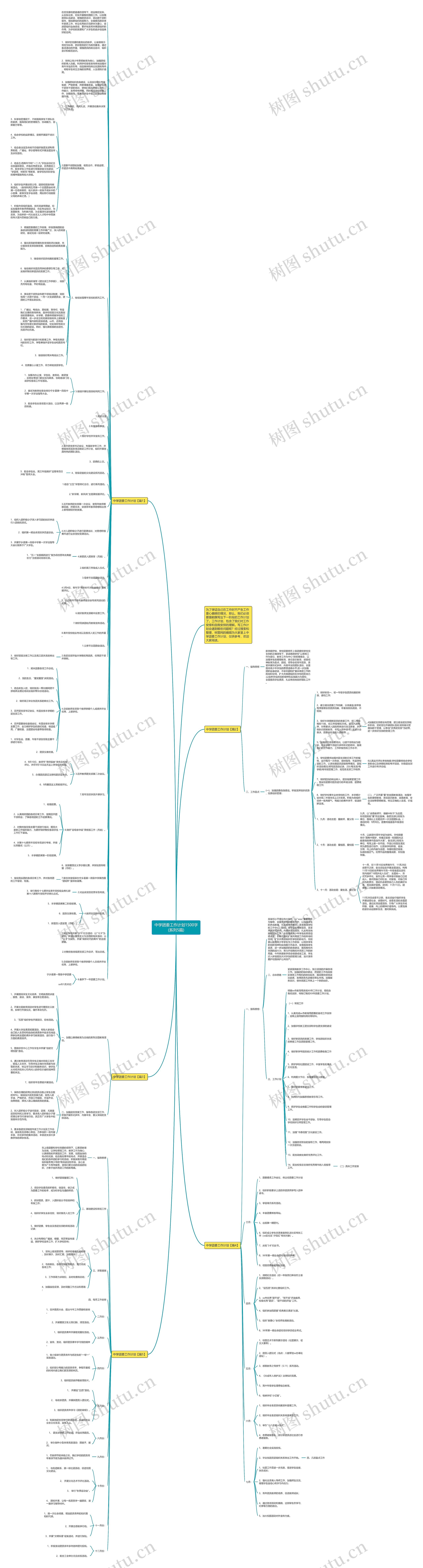 中学团委工作计划1500字(系列5篇)思维导图